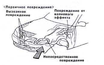 stolknoveniya_4_2